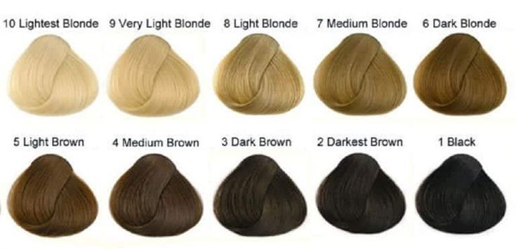 màu tóc blonde nổi bật